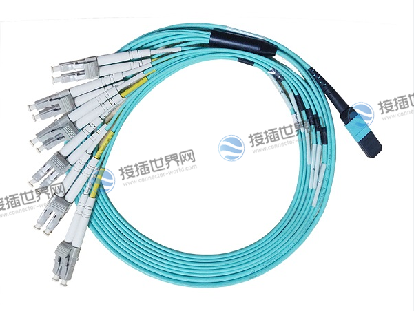 光纤连接器科普