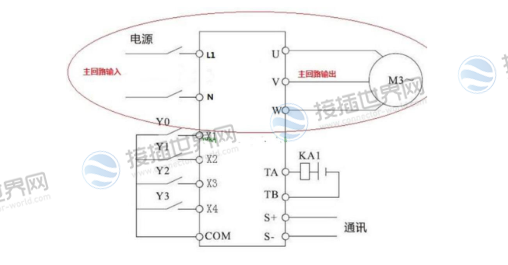 变频器外接输出端子