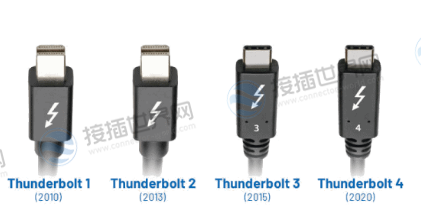 Thunderbolt连接器