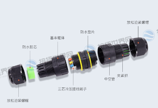接线安装方法