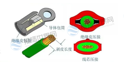 端子压接检验标准规范