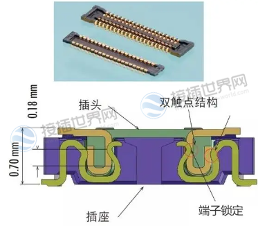 BTB连接器公座母座