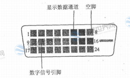主要特点