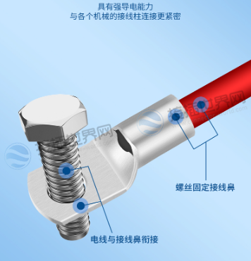 接线方法