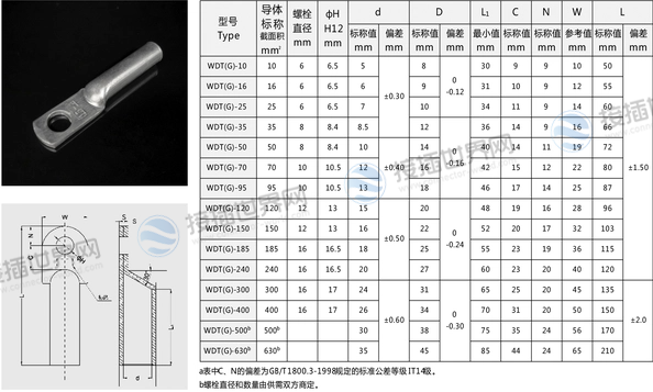 DTG铜接线端子参数