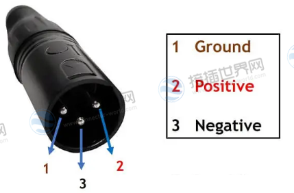 XLR3引出线