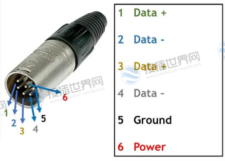 XLR6引出线