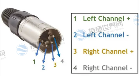 XLR4引出线