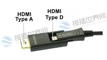 2合1HDM连接器