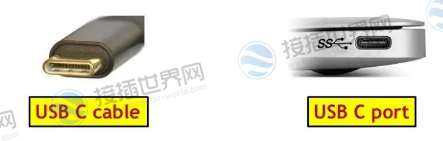 为什么要使用USB接口进行视频输出？