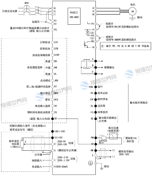 接线方法