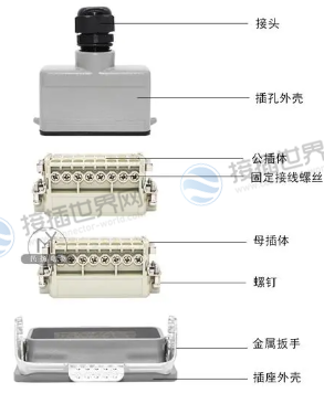 重载连接器怎么接线