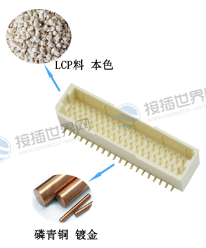 连接器的镀金