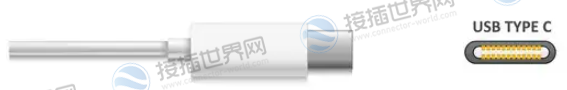 USB C