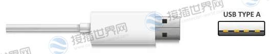 USB A