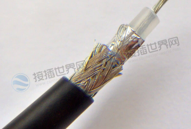 部署成本