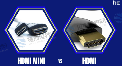 Mini HDMI与HDMI的区别