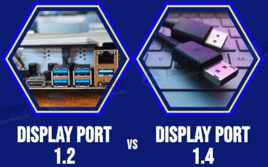 DisplayPort 1.2与1.4的区别