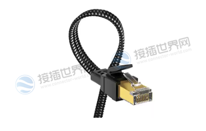 Cat 8电缆