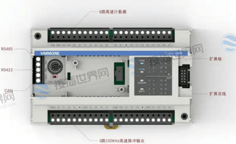 PLC控制器