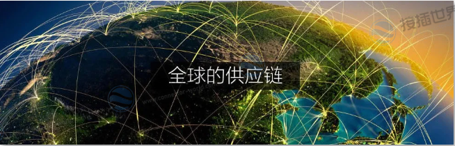 全球产业链震荡与国内行业承压