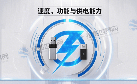 Thunderbolt接口与Type-C接口性能参数对比：速度、功能与供电能力