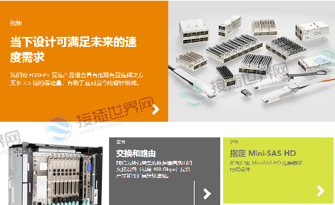 通信解决方案(Communications Solutions)