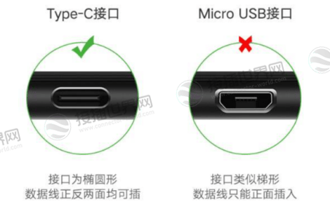 Micro USB与Type-C接口区别全解析：选型要点与应用场景