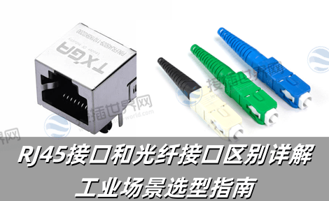 RJ45接口和光纤接口区别详解：工业场景选型指南