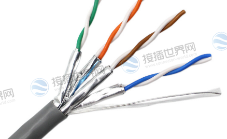 CAT6A屏蔽线