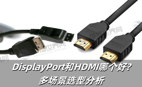 DisplayPort和HDMI哪个好?多场景选型分析