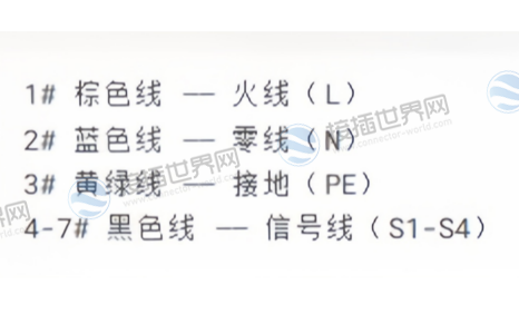 7芯防水插头线序图