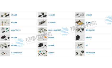 2025年泰科连接器产品手册终极指南：选型/参数/行业方案全覆盖