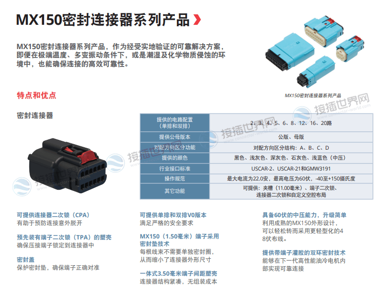莫仕MX150防水系列