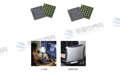 莫仕DisplayPort