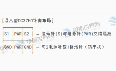 结构解剖：三大部分图解