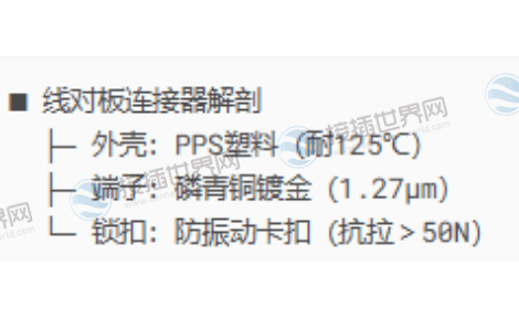 创新结构图解