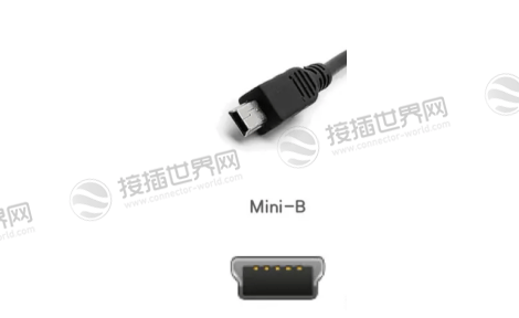 Mini-B型