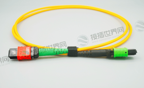 MPO光纤连接器