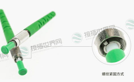 DIN光纤连接器