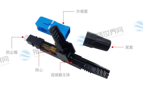 光纤快速连接器