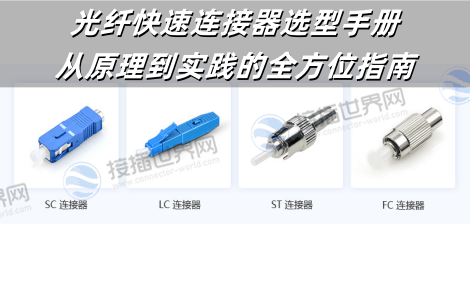 光纤快速连接器选型手册：从原理到实践的全方位指南
