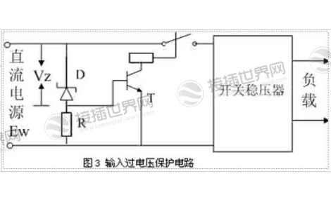 过电流与热管理失衡