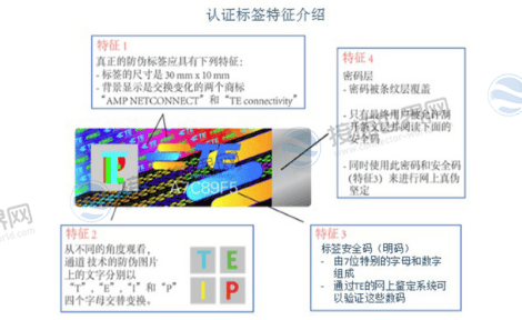防伪网站查询