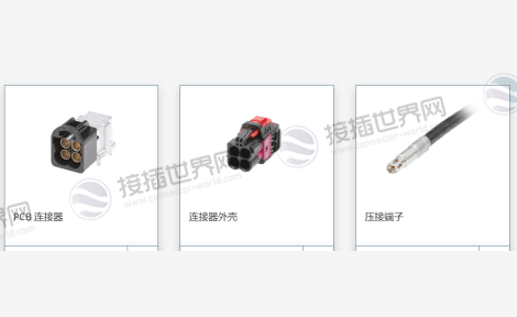 Molex的HFM连接器