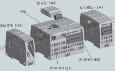 PLC模块接口连接