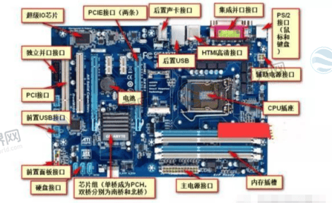 计算机主板辅助电源接口
