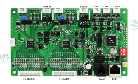 电池管理系统(BMS)
