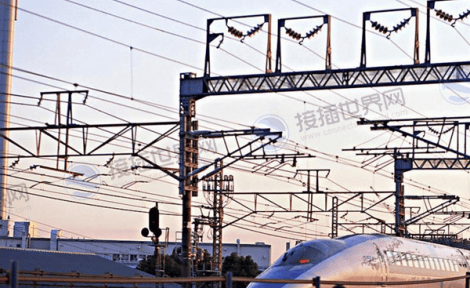 列车控制系统的线束