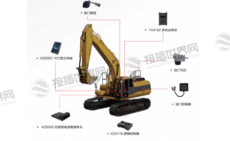 挖掘机发动机控制